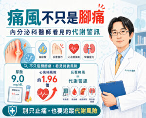 gout and cardiovascular disease