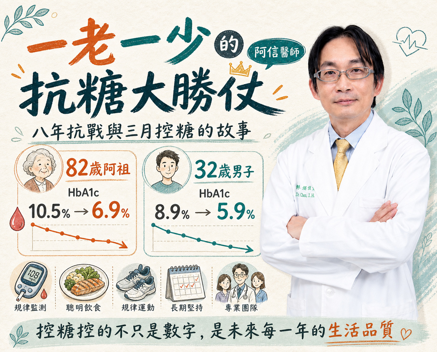 young-diabetes-vs-elderly-diabetes-陳信宏醫師